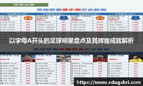 以字母A开头的足球明星盘点及其辉煌成就解析